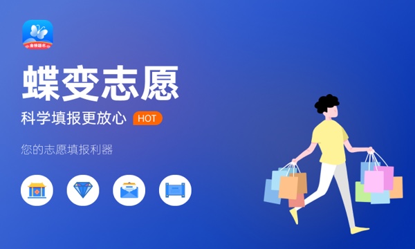 预估2023年高考分数线 多少分能上专科 预估2023年高考分数线 多少分能上专科