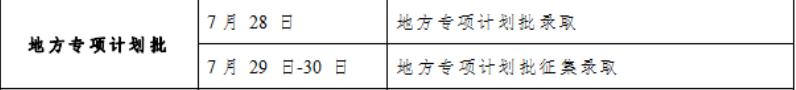 2023吉林地方专项征集志愿录取时间公布 什么时候录取 2023吉林地方专项征集志愿录取时间公布 什么时候录取