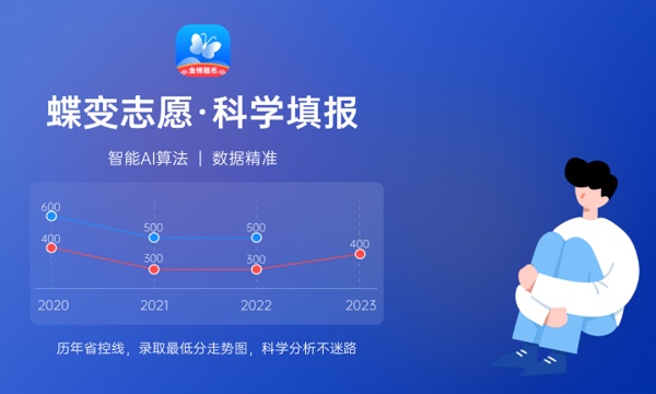 2023高考二本分数线预测 480分能上二本吗 2023高考二本分数线预测 480分能上二本吗