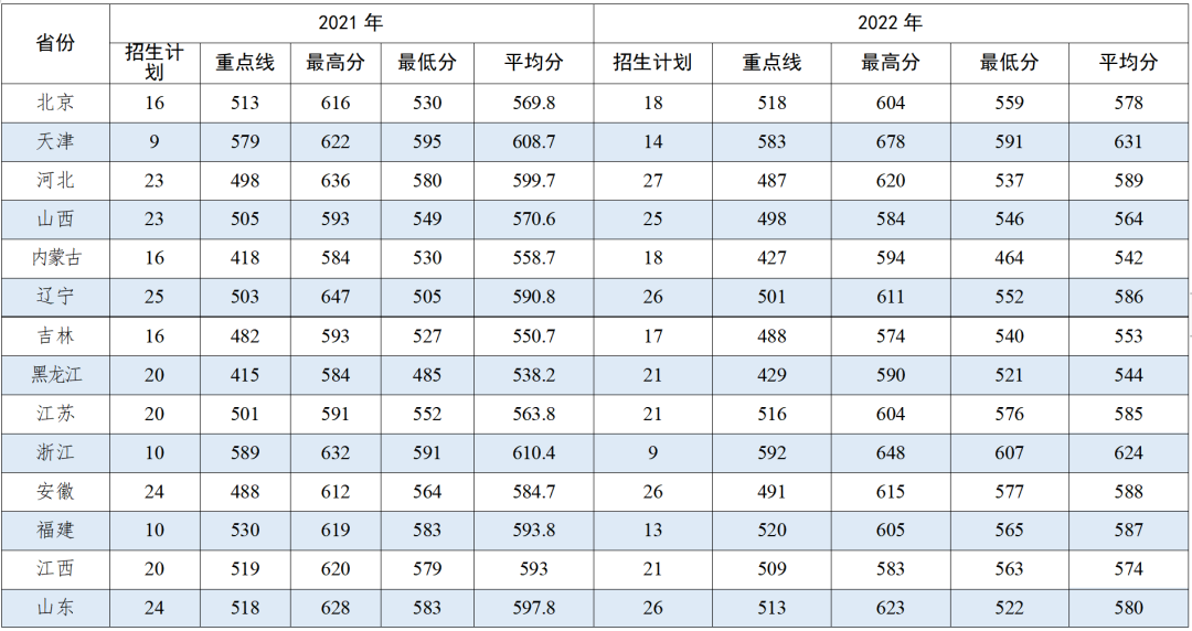 战略支援部队航天工程大学.png 战略支援部队航天工程大学.png