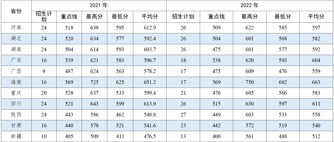 战略支援部队航天工程大学1.png 战略支援部队航天工程大学1.png