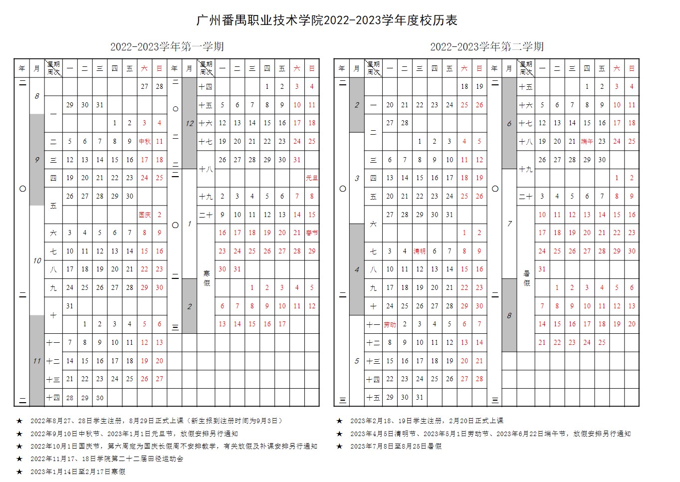 2023广州番禺职业技术学院暑假放假时间什么时候 几月几号开学 2023广州番禺职业技术学院暑假放假时间什么时候 几月几号开学