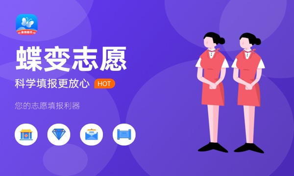 2023福建专科录取分数线预测 附历年高考录取分数线 2023福建专科录取分数线预测 附历年高考录取分数线