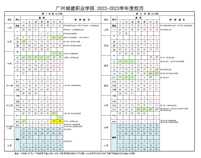 2023广东城建职业学院暑假放假时间什么时候 几月几号开学 2023广东城建职业学院暑假放假时间什么时候 几月几号开学