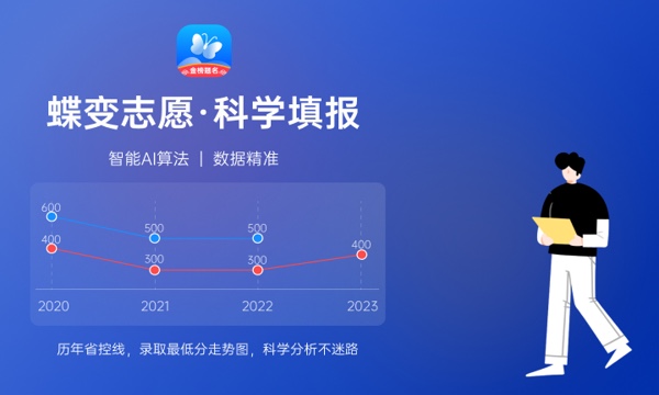2023年湖南理工学院各省招生计划及招生人数 都招什么专业 2023年湖南理工学院各省招生计划及招生人数 都招什么专业