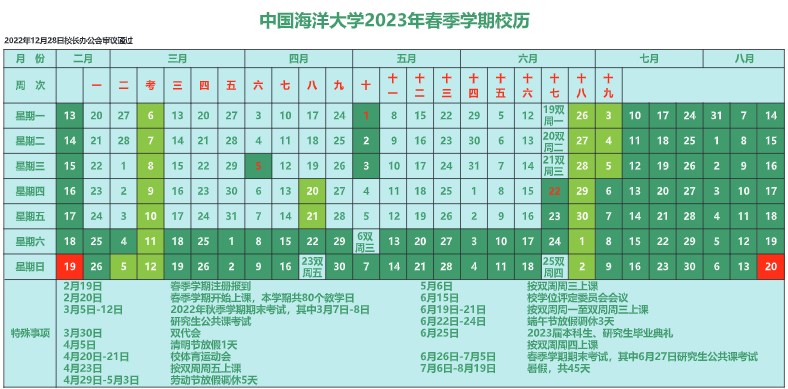 2023中国海洋大学暑假放假时间什么时候 几月几号开学 2023中国海洋大学暑假放假时间什么时候 几月几号开学