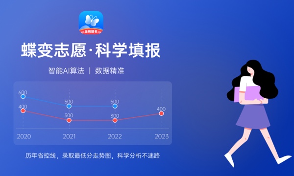 预估2023江西高考分数线 各批次录取分数线预计是多少 预估2023江西高考分数线 各批次录取分数线预计是多少