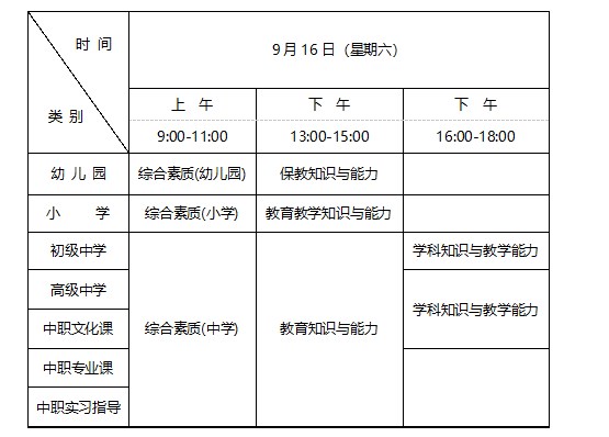 2023辽宁下半年中小学教师资格考试(笔试)考试科目及时间安排 2023辽宁下半年中小学教师资格考试(笔试)考试科目及时间安排