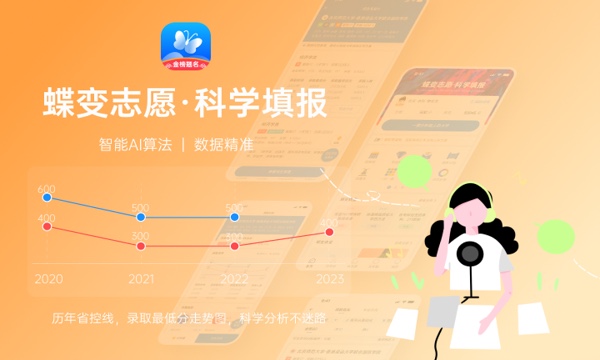 预估2023青海高考分数线 各批次录取分数线预计是多少 预估2023青海高考分数线 各批次录取分数线预计是多少