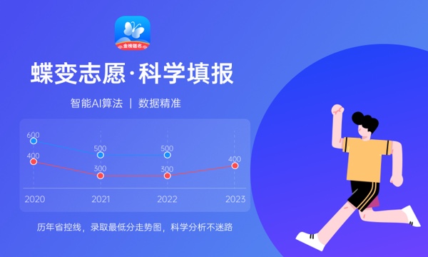 2023湖北专科录取分数线预测 附历年高考录取分数线 2023湖北专科录取分数线预测 附历年高考录取分数线