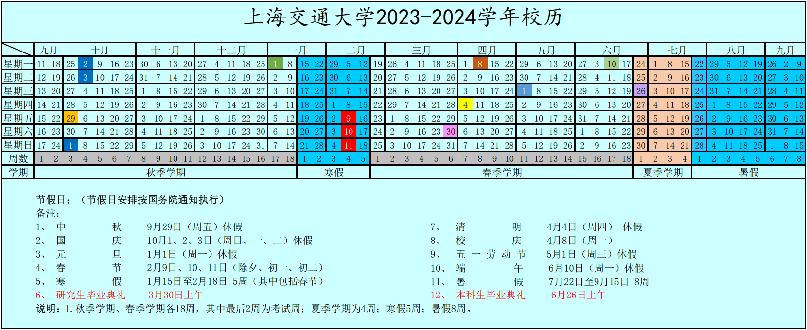 2023上海交通大学暑假放假时间什么时候 几月几号开学 2023上海交通大学暑假放假时间什么时候 几月几号开学