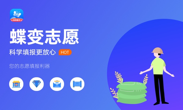 预计广东2023专科线分数线 预估是多少分 预计广东2023专科线分数线 预估是多少分