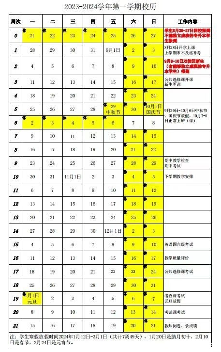 2023广东科技学院暑假放假时间什么时候 几月几号开学 2023广东科技学院暑假放假时间什么时候 几月几号开学