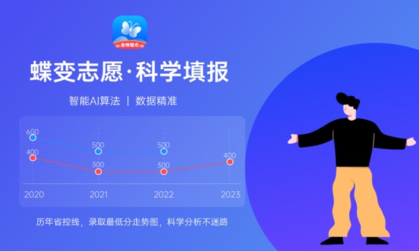 2023重庆专科录取分数线预测 附历年高考录取分数线 2023重庆专科录取分数线预测 附历年高考录取分数线