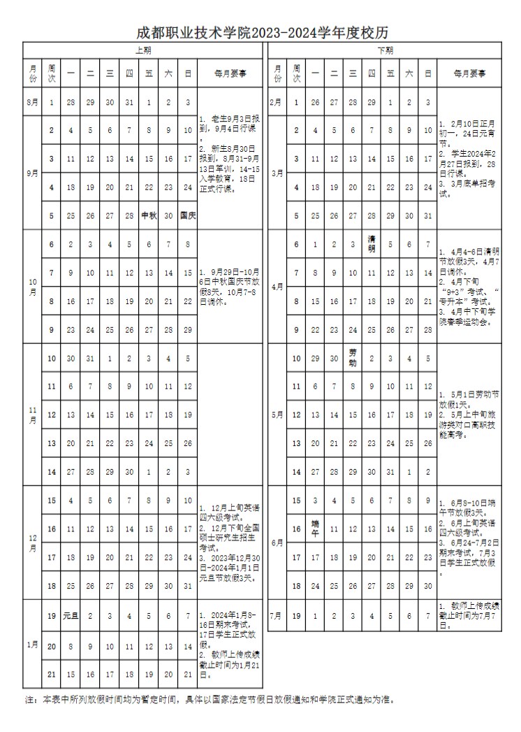 2023成都职业技术学院暑假放假时间什么时候 几月几号开学 2023成都职业技术学院暑假放假时间什么时候 几月几号开学