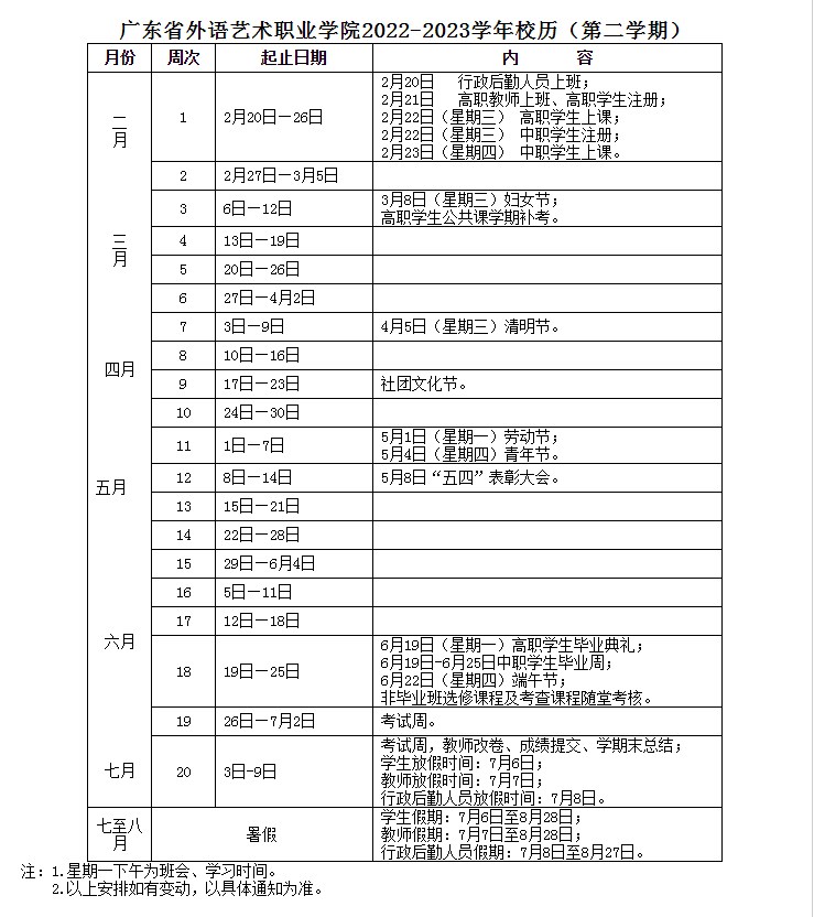 2023广东省外语艺术职业暑假放假时间什么时候 几月几号开学.jpg 2023广东省外语艺术职业暑假放假时间什么时候 几月几号开学.jpg