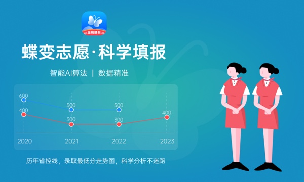山西高考427分左右能上什么大学 可以报哪些公办院校(2023报考推荐) 山西高考427分左右能上什么大学 可以报哪些公办院校(2023报考推荐)