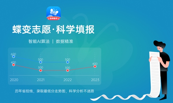山西高考438分左右能上什么大学 可以报哪些公办院校(2023报考推荐) 山西高考438分左右能上什么大学 可以报哪些公办院校(2023报考推荐)
