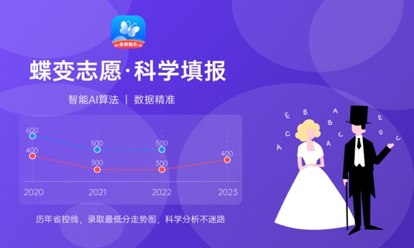 山西高考422分左右能上什么大学 可以报哪些公办院校(2023报考推荐) 山西高考422分左右能上什么大学 可以报哪些公办院校(2023报考推荐)