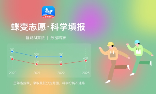 辽宁高考318分左右能上什么大学 可以报哪些公办院校(2023报考推荐) 辽宁高考318分左右能上什么大学 可以报哪些公办院校(2023报考推荐)