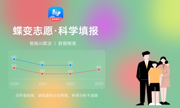 山西高考518分左右能上什么大学 可以报哪些公办院校(2023报考推荐) 山西高考518分左右能上什么大学 可以报哪些公办院校(2023报考推荐)