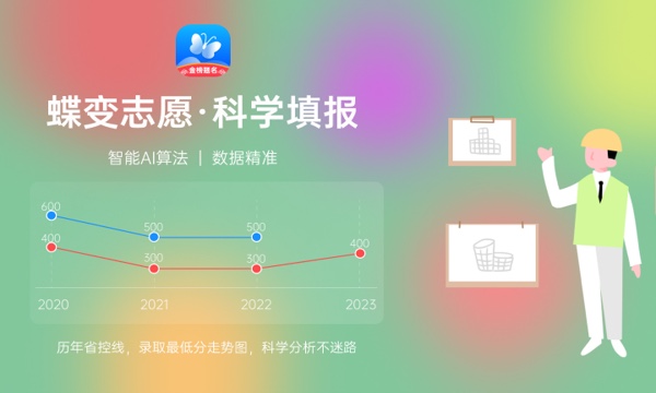 辽宁高考448分左右能上什么大学 可以报哪些公办院校(2023报考推荐) 辽宁高考448分左右能上什么大学 可以报哪些公办院校(2023报考推荐)