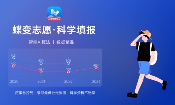 辽宁高考385分左右能上什么大学 可以报哪些公办院校(2023报考推荐) 辽宁高考385分左右能上什么大学 可以报哪些公办院校(2023报考推荐)