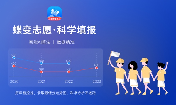 2023山西本科二批录取结果什么时候公布 多少天知道结果 2023山西本科二批录取结果什么时候公布 多少天知道结果