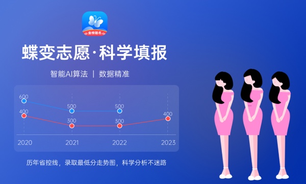 2023年郑州铁路职业技术学院招生计划专业及各省录取分数线位次 2023年郑州铁路职业技术学院招生计划专业及各省录取分数线位次