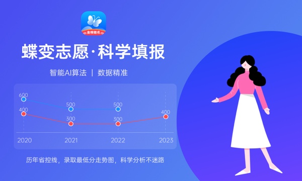 2023年厦门大学(马来西亚分校)招生计划专业及各省录取分数线位次 2023年厦门大学(马来西亚分校)招生计划专业及各省录取分数线位次