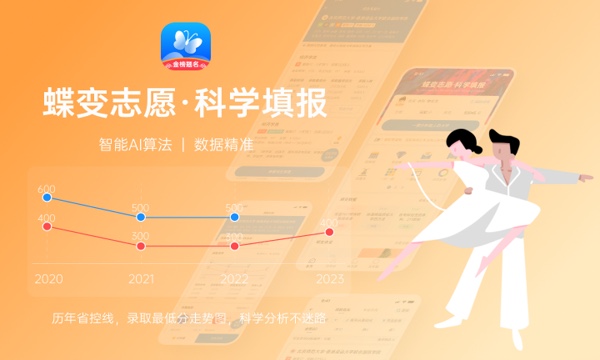 2023年中国矿业大学招生计划专业及各省录取分数线位次 2023年中国矿业大学招生计划专业及各省录取分数线位次