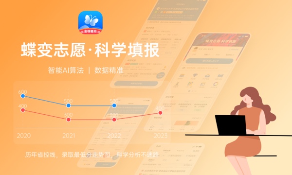 2023年山东财经大学东方学院招生计划专业及各省录取分数线位次 2023年山东财经大学东方学院招生计划专业及各省录取分数线位次