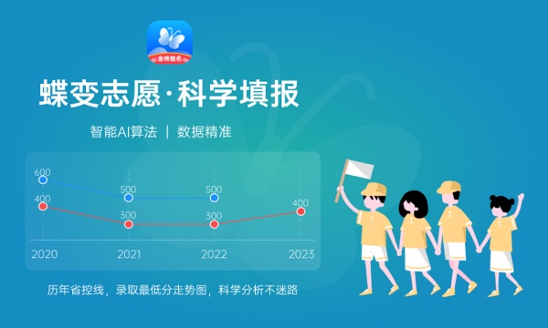 2023年山东建筑大学招生计划专业及各省录取分数线位次 2023年山东建筑大学招生计划专业及各省录取分数线位次
