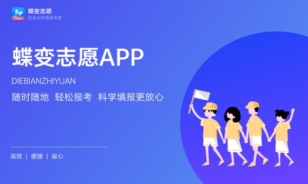 2023年山东工商学院招生计划专业及各省录取分数线位次 2023年山东工商学院招生计划专业及各省录取分数线位次