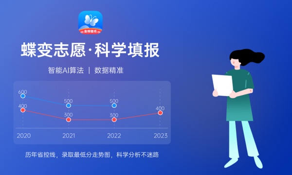 2023年空军预警学院招生计划专业及各省录取分数线位次 2023年空军预警学院招生计划专业及各省录取分数线位次
