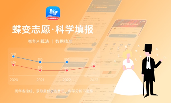 2023年山东华宇工学院招生计划专业及各省录取分数线位次 2023年山东华宇工学院招生计划专业及各省录取分数线位次