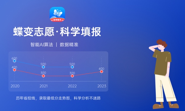 2023年山东交通学院招生计划专业及各省录取分数线位次 2023年山东交通学院招生计划专业及各省录取分数线位次