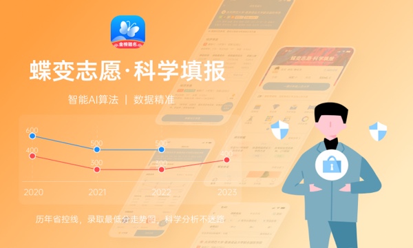 2023年山东协和学院招生计划专业及各省录取分数线位次 2023年山东协和学院招生计划专业及各省录取分数线位次
