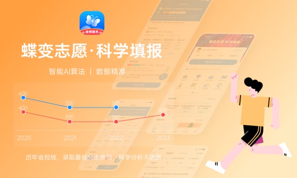 2023年山西工程技术学院招生计划专业及各省录取分数线位次 2023年山西工程技术学院招生计划专业及各省录取分数线位次