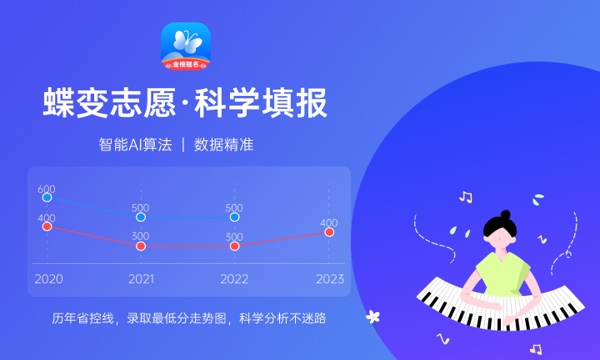 2023年中央民族大学招生计划专业及各省录取分数线位次 2023年中央民族大学招生计划专业及各省录取分数线位次