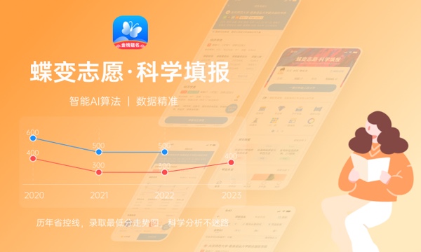 2023年山西工商学院招生计划专业及各省录取分数线位次 2023年山西工商学院招生计划专业及各省录取分数线位次