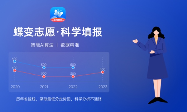 2023年广东工贸职业技术学院招生计划专业及各省录取分数线位次 2023年广东工贸职业技术学院招生计划专业及各省录取分数线位次