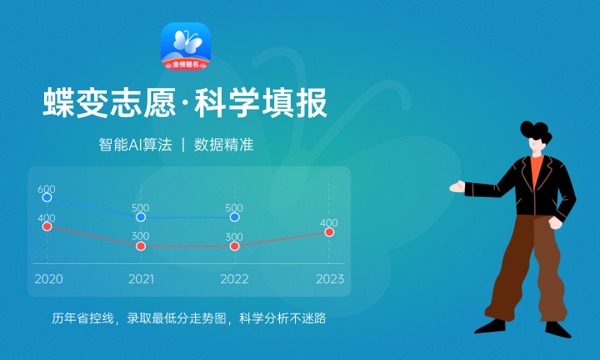 2023年广东科技学院招生计划专业及各省录取分数线位次 2023年广东科技学院招生计划专业及各省录取分数线位次