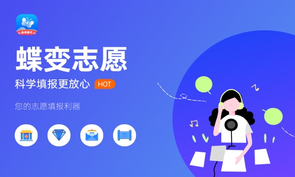 2023年兰州城市学院招生计划专业及各省录取分数线位次 2023年兰州城市学院招生计划专业及各省录取分数线位次