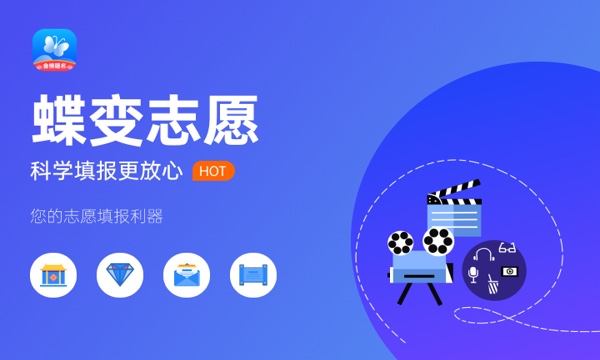 2023年兰州文理学院招生计划专业及各省录取分数线位次 2023年兰州文理学院招生计划专业及各省录取分数线位次