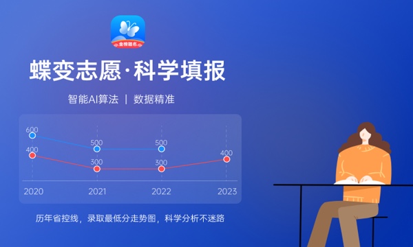 2023年西安工商学院招生计划专业及各省录取分数线位次 2023年西安工商学院招生计划专业及各省录取分数线位次