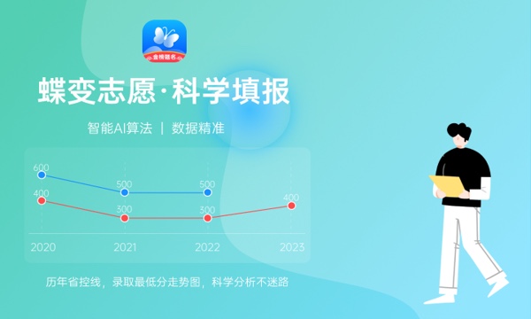 2023未来就业前景最好的十大专业 都有哪些 2023未来就业前景最好的十大专业 都有哪些
