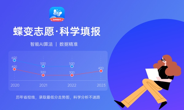 2023适合低分录取的好大学 有哪些推荐 2023适合低分录取的好大学 有哪些推荐