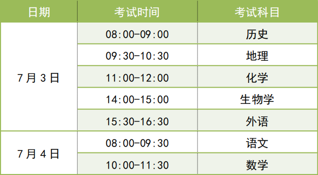 天津水平.png 天津水平.png