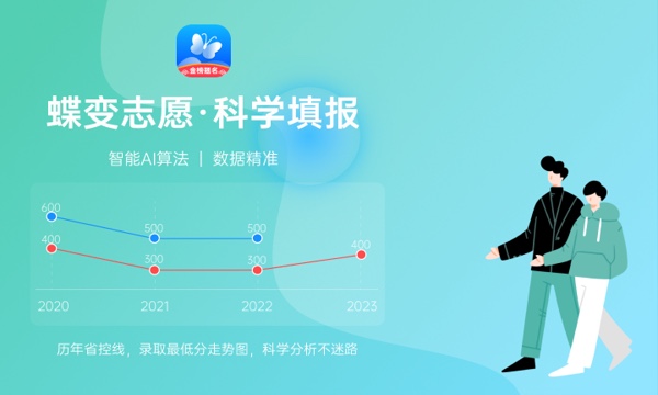 2023夏令营报名多少钱 怎么收费的 2023夏令营报名多少钱 怎么收费的